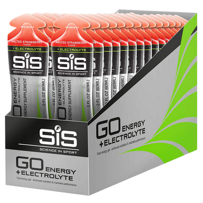 SiS Gel Electrolitos