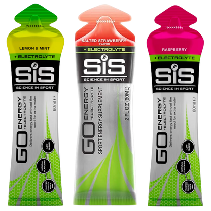 SiS Gel Electrolitos