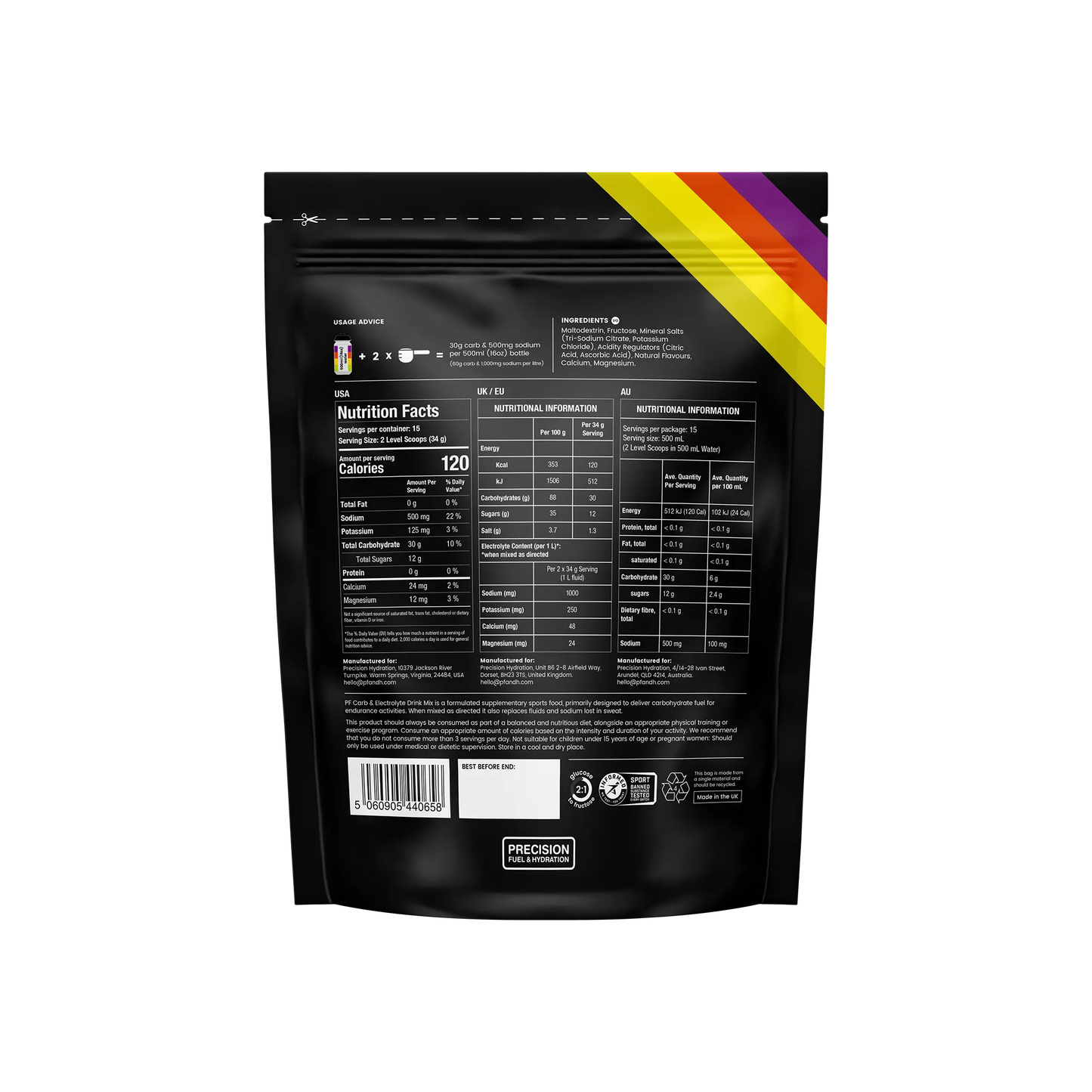 PF Carb & Electrolyte Drink Mix